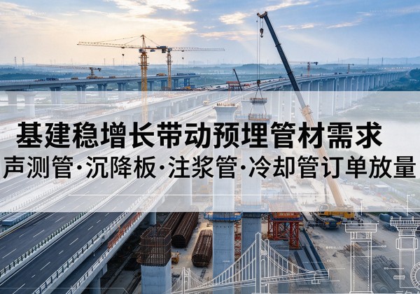 玛沁基建稳增长带动预埋监测管材需求，声测管、沉降板、注浆管订单持续放量
